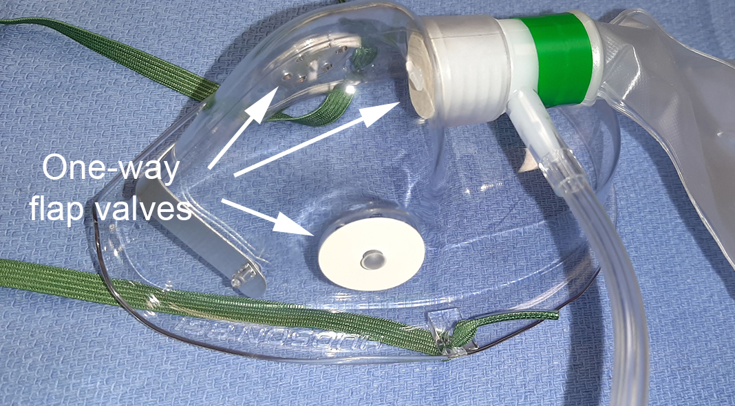 Oxygen Delivery Devices Anesthesia Airway Management Aam